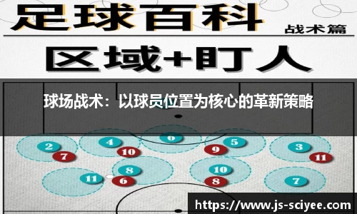 球场战术：以球员位置为核心的革新策略