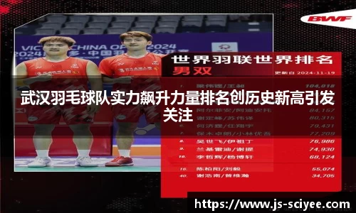 武汉羽毛球队实力飙升力量排名创历史新高引发关注